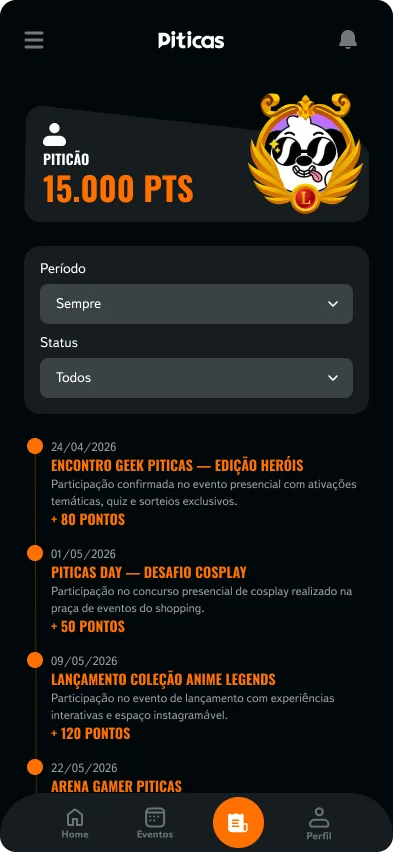 Histórico de pontos